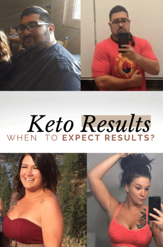 How long does it take to see results on keto?